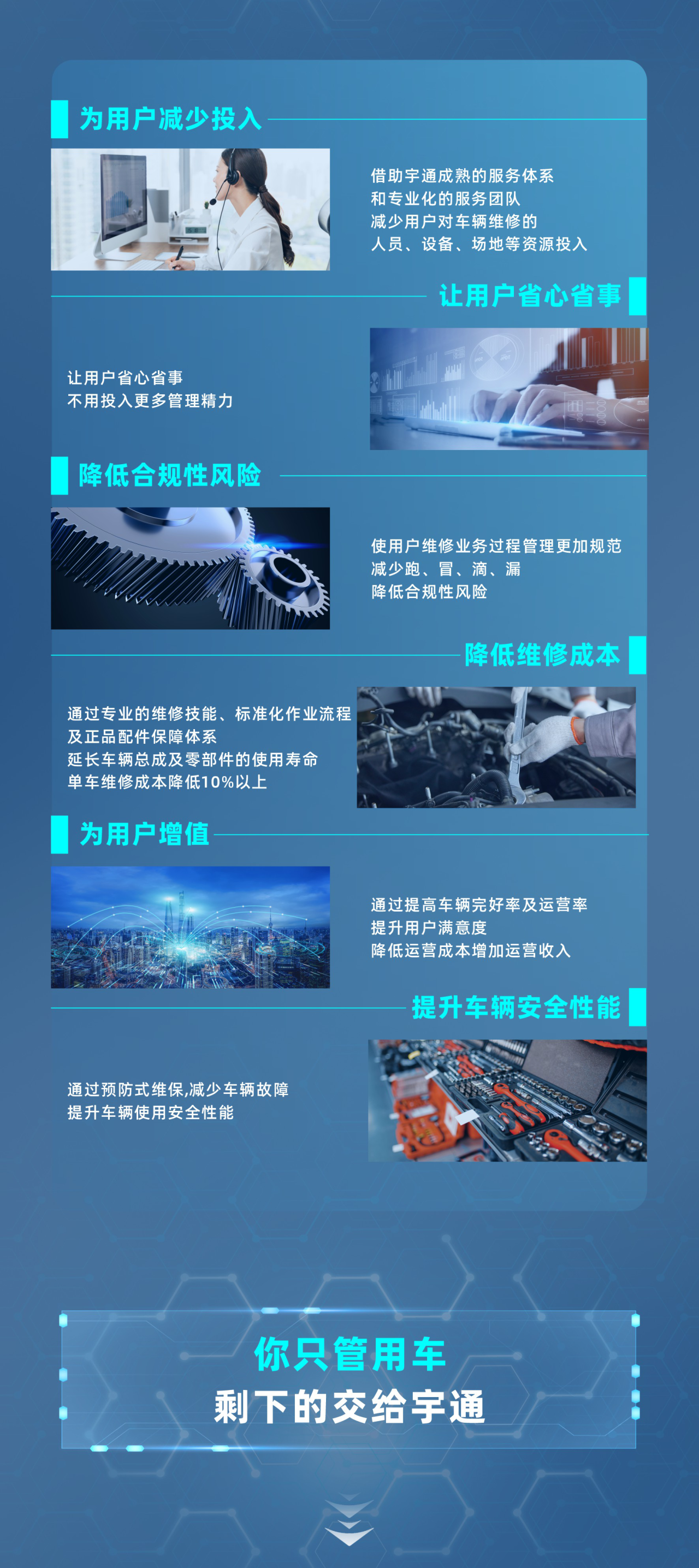 百乐博专用车售后无忧秘籍解锁：宇+直服让用车更省心