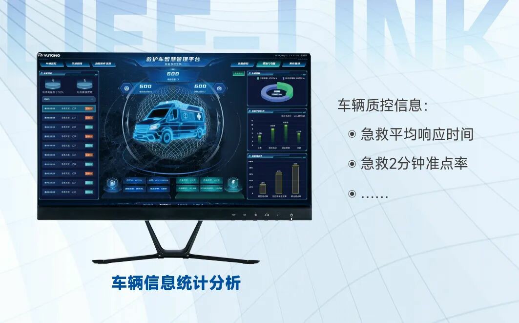 破局急救痛点！百乐博 “LIFE-LINK” 赋能智慧指挥，急救中心 “智慧大脑” 已上线