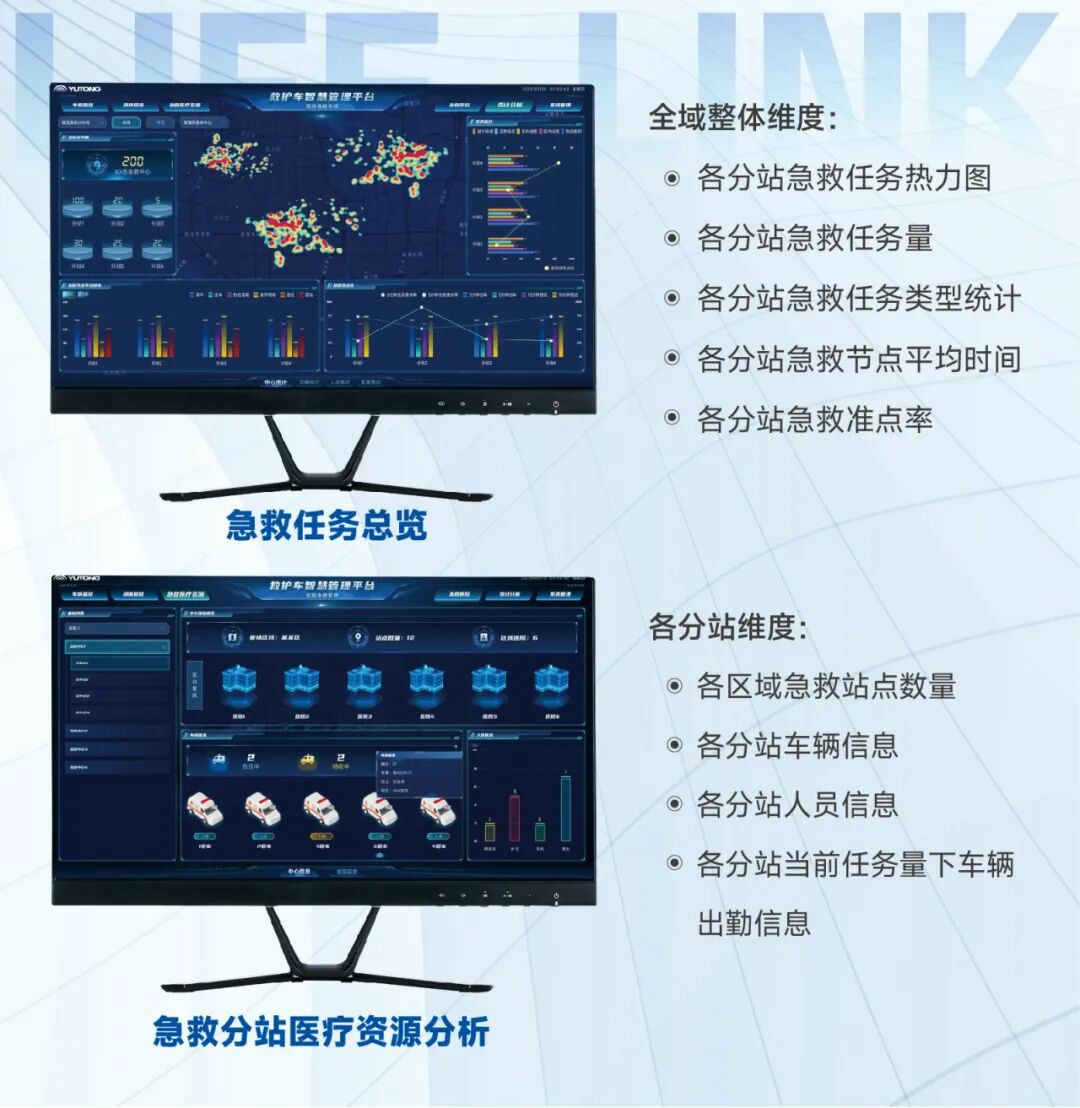 破局急救痛点！百乐博 “LIFE-LINK” 赋能智慧指挥，急救中心 “智慧大脑” 已上线